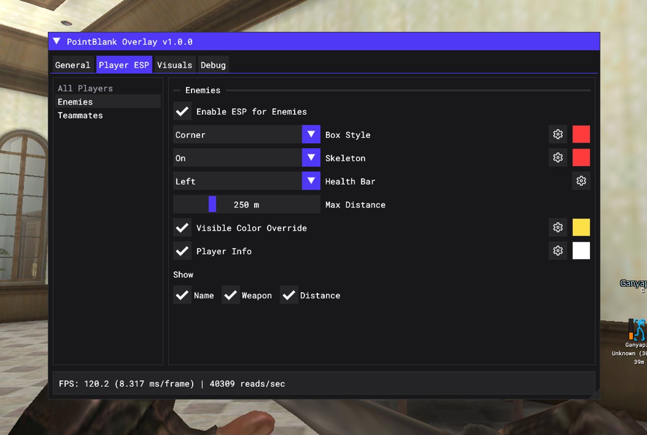 ภาพหน้าจอ Point Blank Overlay ลำดับที่ 3