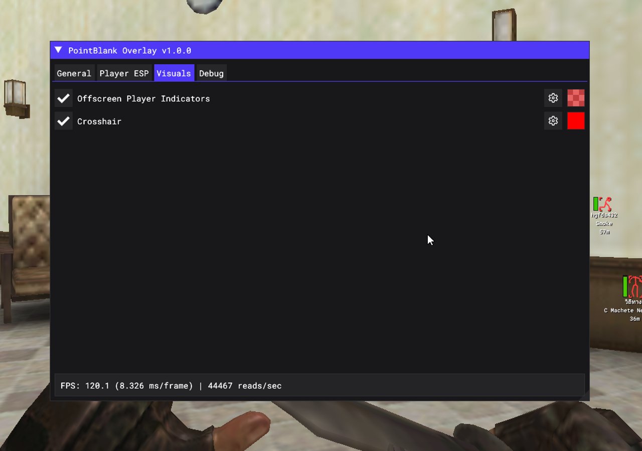 ภาพหน้าจอ Point Blank Overlay ลำดับที่ 4